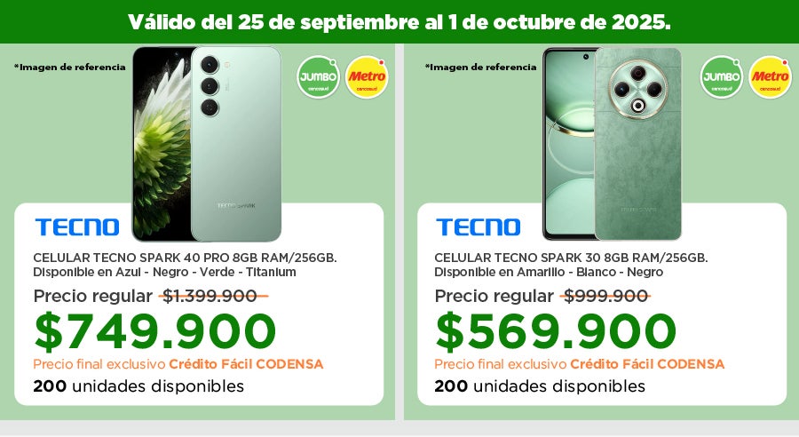 Crédito f´cil codensa